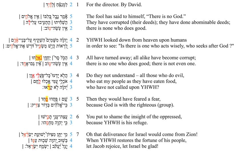 Psalm 14 - Line Divisions.jpg