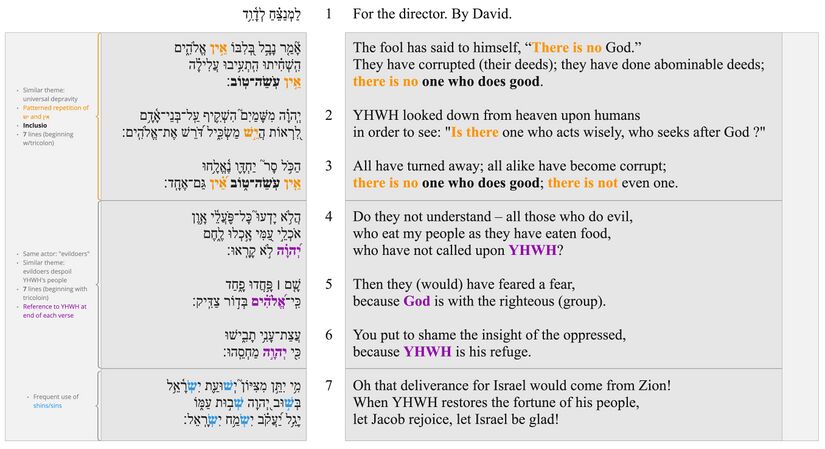 Psalm 14 - Poetic structure .jpg