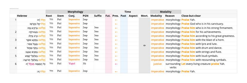 Psalm 150 - Verbal Semantics.jpg