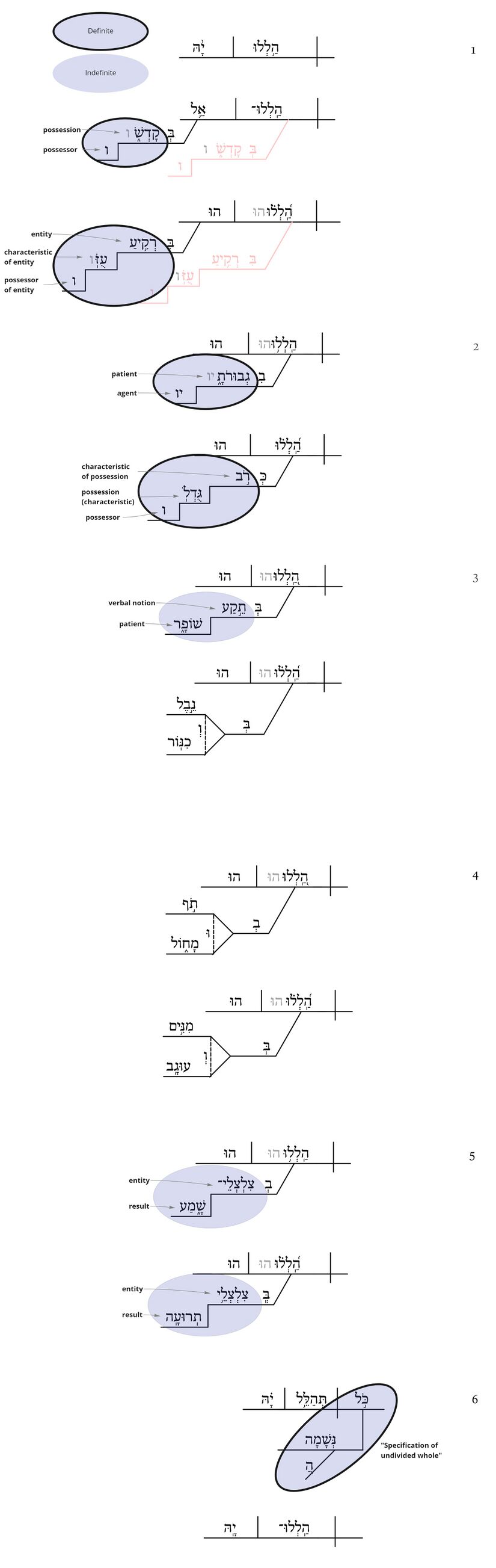 Psalm 150 - bound.jpg
