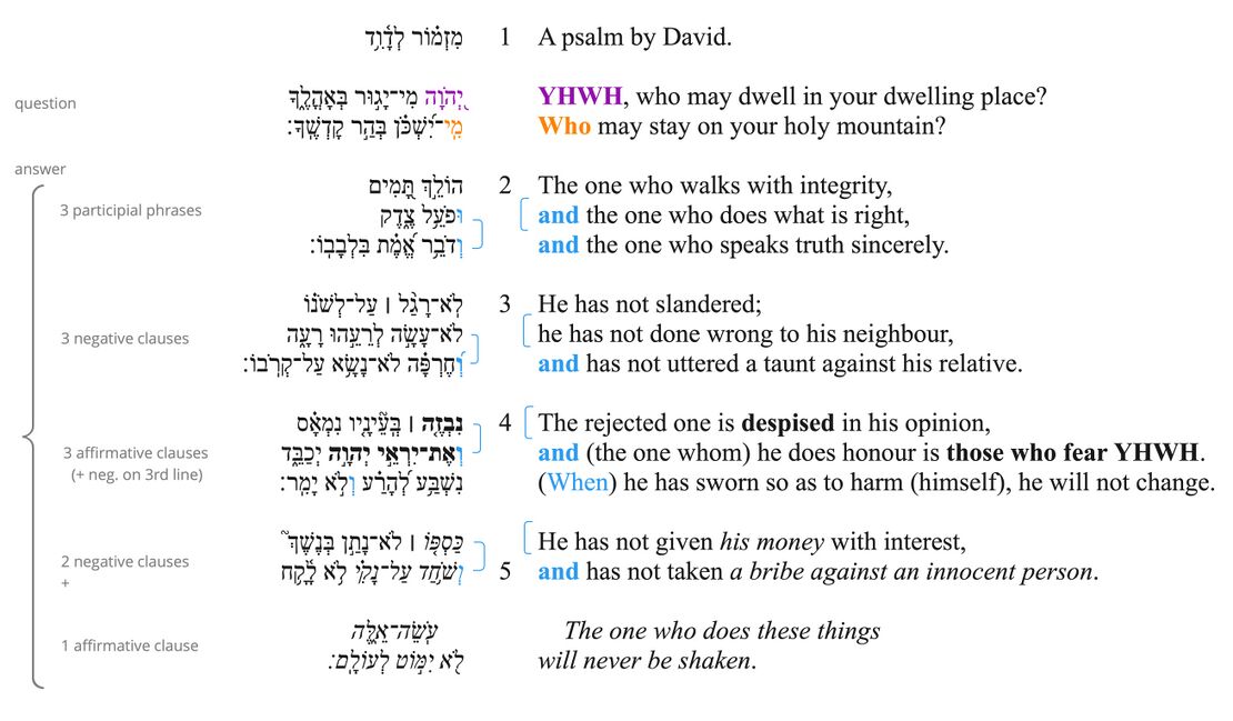 Psalm 15 - Macrosyntax.jpg