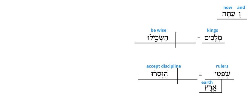 Psalm 2 - grammar v. 10.jpg