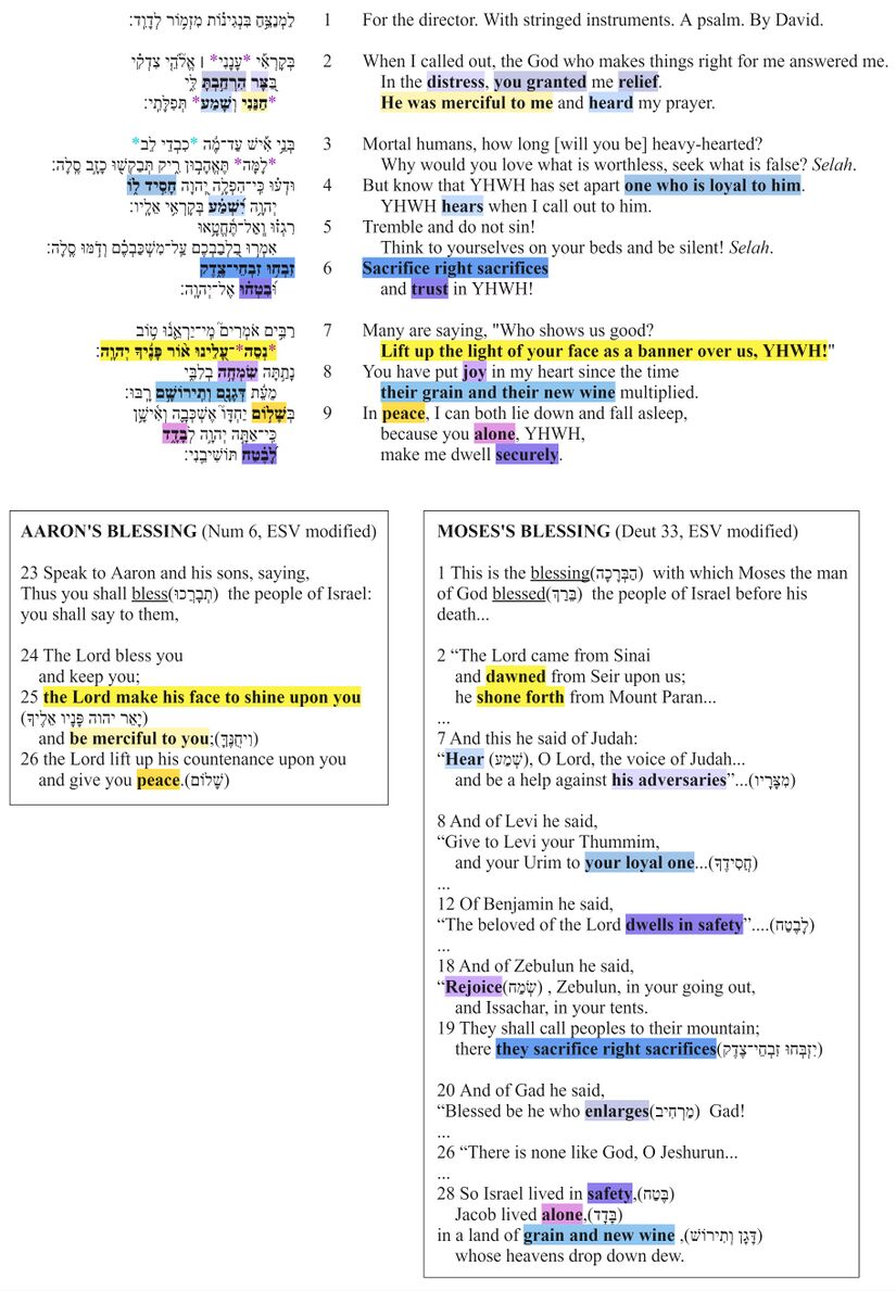 Psalm 4 Poetic Feature 3.jpg