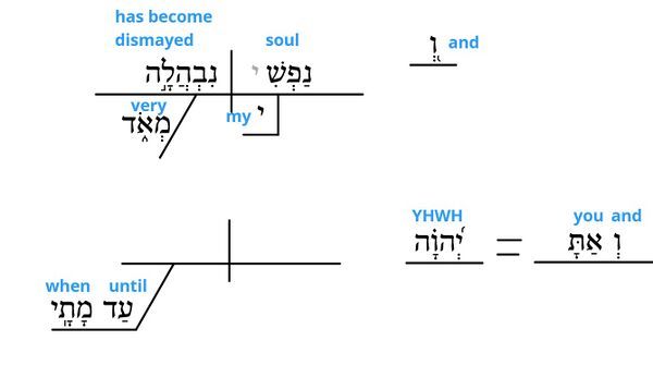 Psalm 6 - grammar v. 4.jpg