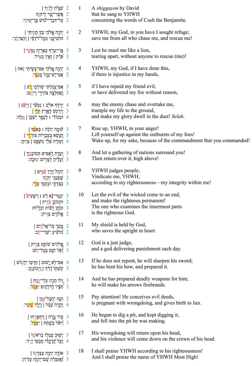 Psalm 7 - Line Division.jpg
