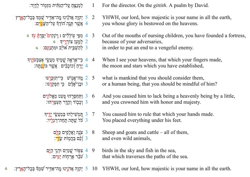 Psalm 8 - Line Division Updated.jpg