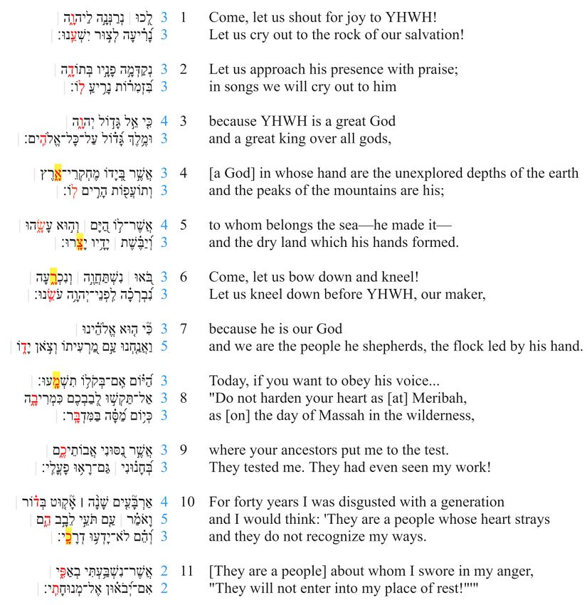 Psalm 95 - Line division.jpg