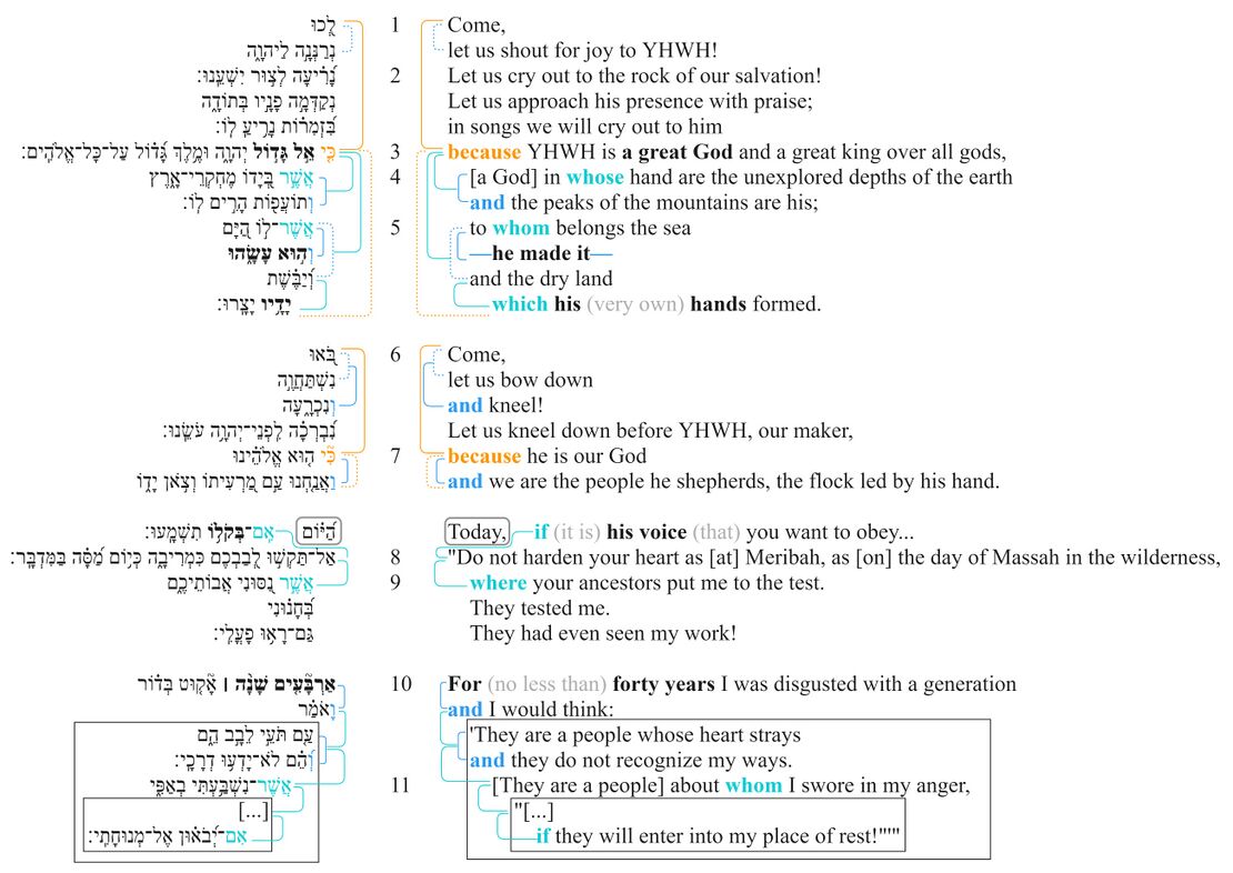 Psalm 95 - Macrosyntax.jpg