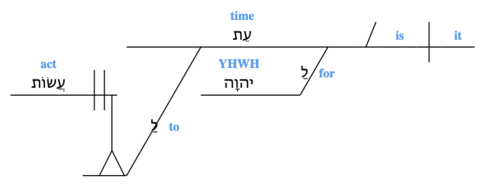 Screenshot 2024-04-23 at 1.15.54 PM.png