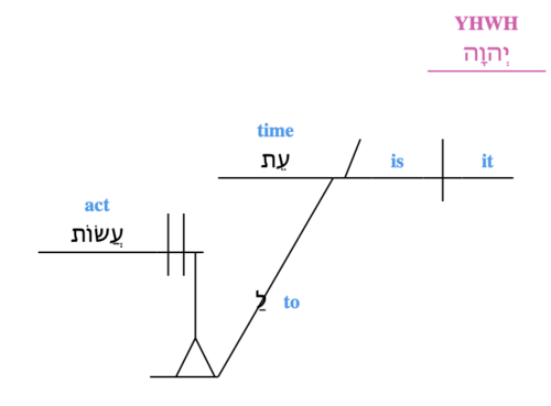 Screenshot 2024-04-23 at 1.34.55 PM.png