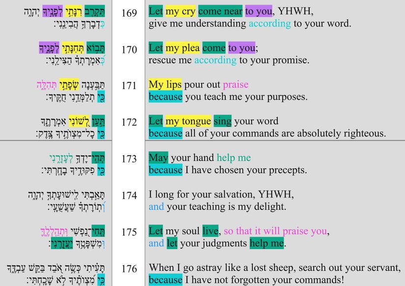 Taw section poetic structure.jpg