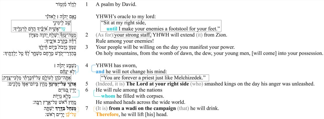 Updated Ps 110 - Macrosyntax.jpg