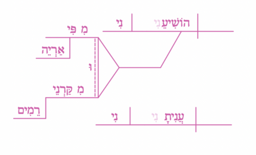 V. 22b alternative.png