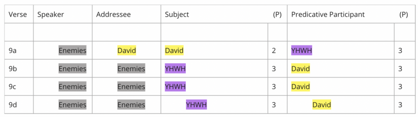 V. 9 participant.png