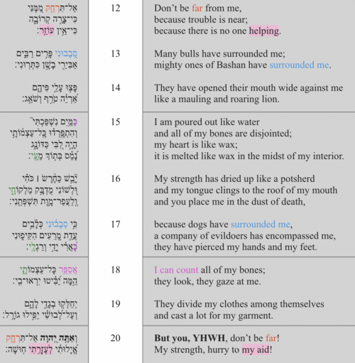 Vv. 12-20 poetic structure.png