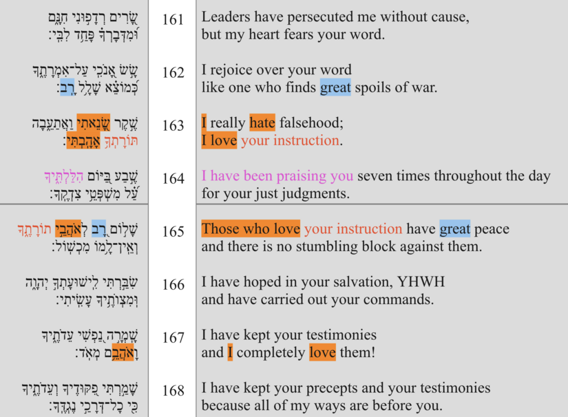 Vv. 161-168 poetic structure.png