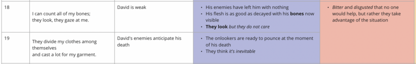 Vv. 18-19 think and feel.png