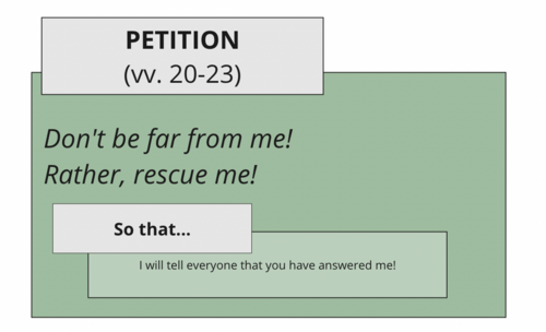 Vv. 20-23 global SA.png