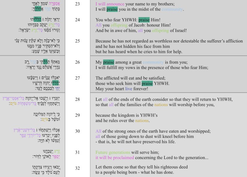 Vv. 23-32 poetic structure.png