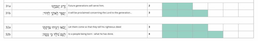 Vv. 31-32 line length.png