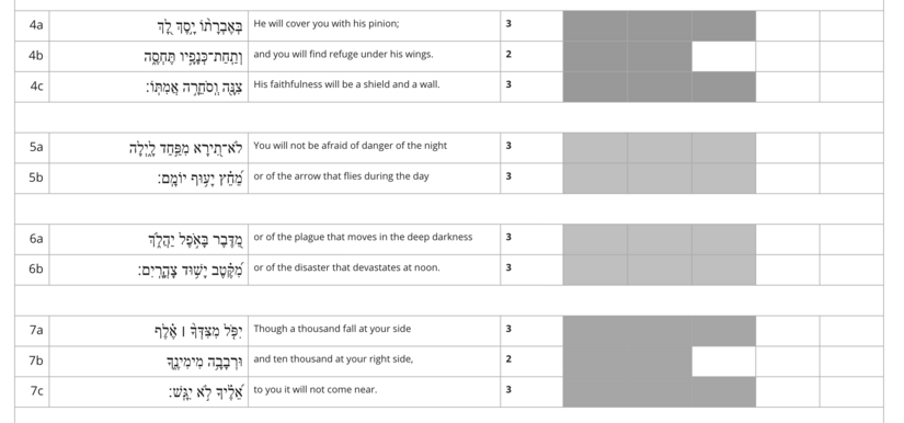 Vv. 4-7 line length.png
