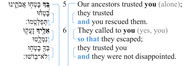 Vv. 5-6 macrosyntax.png