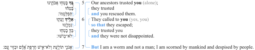 Vv. 5-7 macrosyntax.png