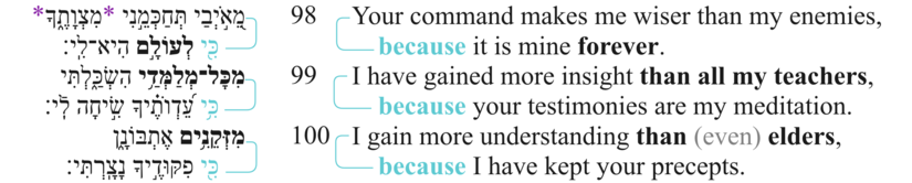 Vv. 98-100 macrosyntax.png